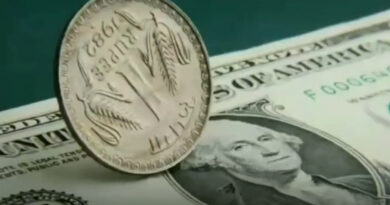 Rupee Dollar:डॉलर के मुकाबले भारतीय रुपया अब तक के सबसे निचले स्तर
