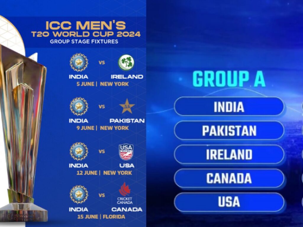 T20 World Cup में भारत और पाकिस्तान एक ही ग्रुप में,