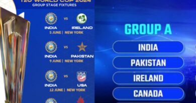 T20 World Cup में भारत और पाकिस्तान एक ही ग्रुप में,
