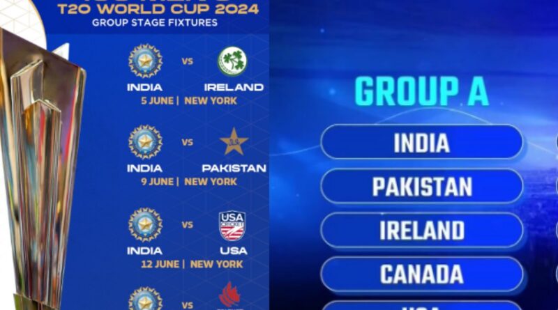 T20 World Cup में भारत और पाकिस्तान एक ही ग्रुप में,