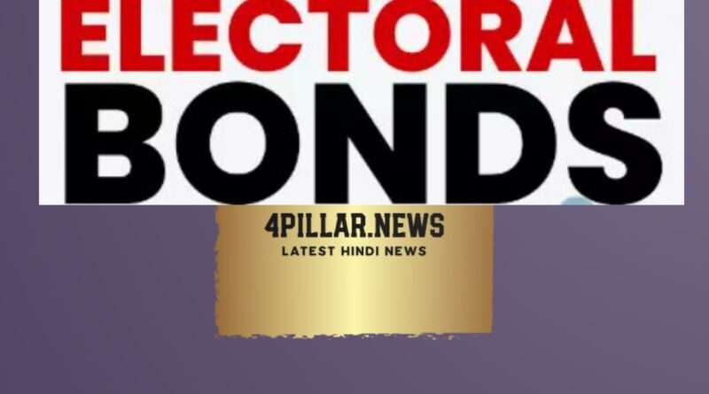 ED Electoral Bonds : ED की रेड पड़ने के बाद कंपनियों ने दिया ज्यादा चंदा