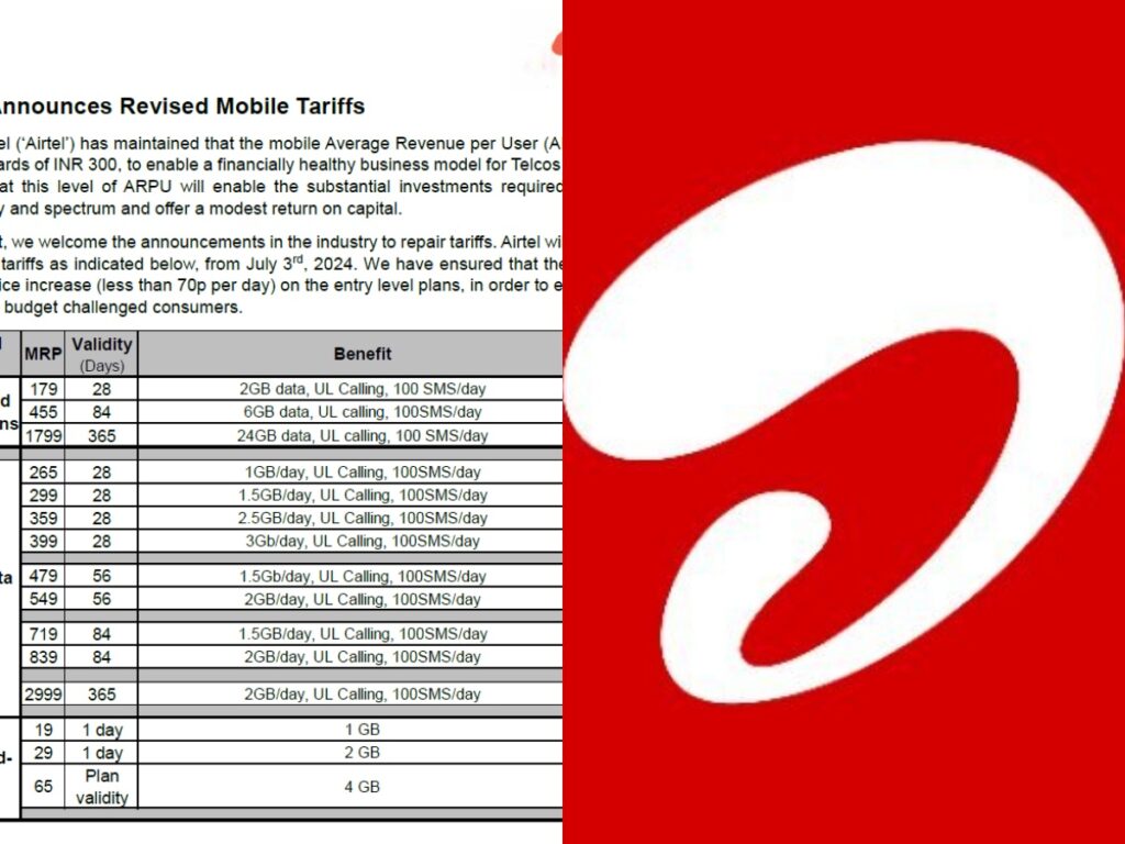 Airtel plan