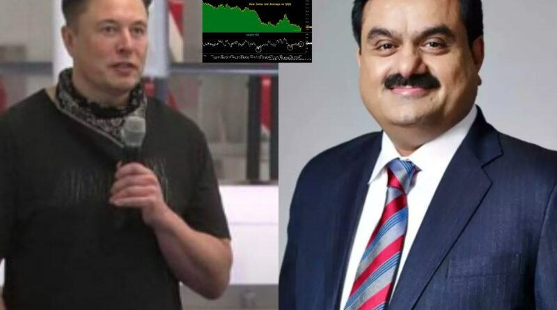 Diwali की रात में दुनियाभर के अरबपतियों की उडी नींद