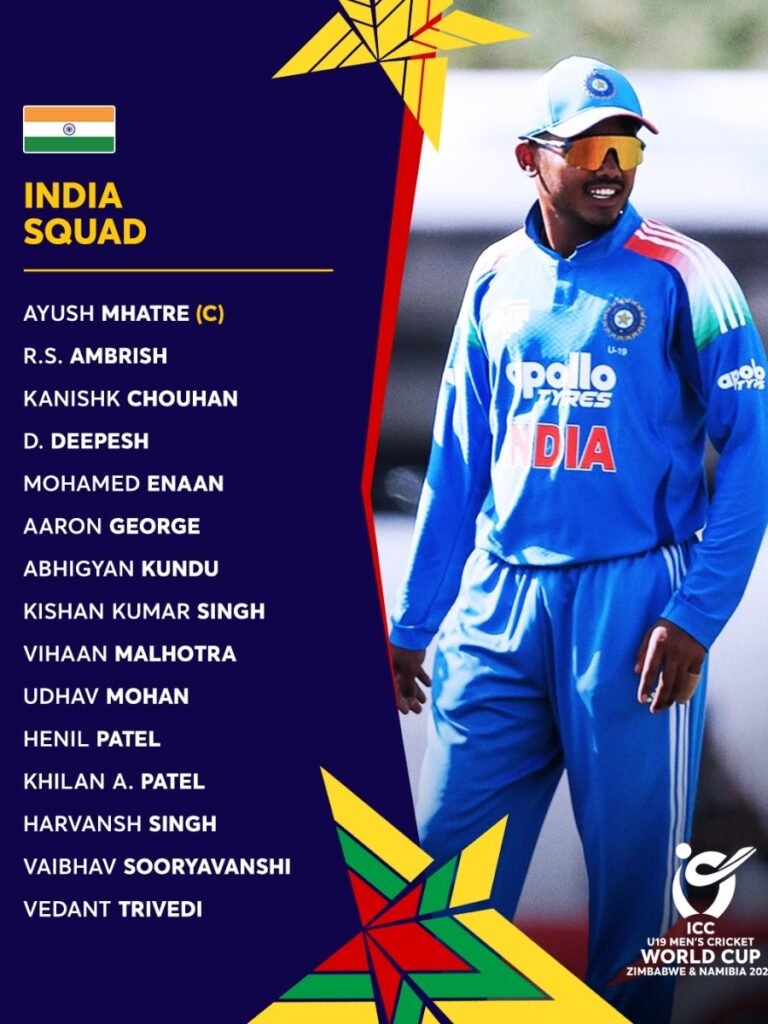 Under 19 World Cup 2026