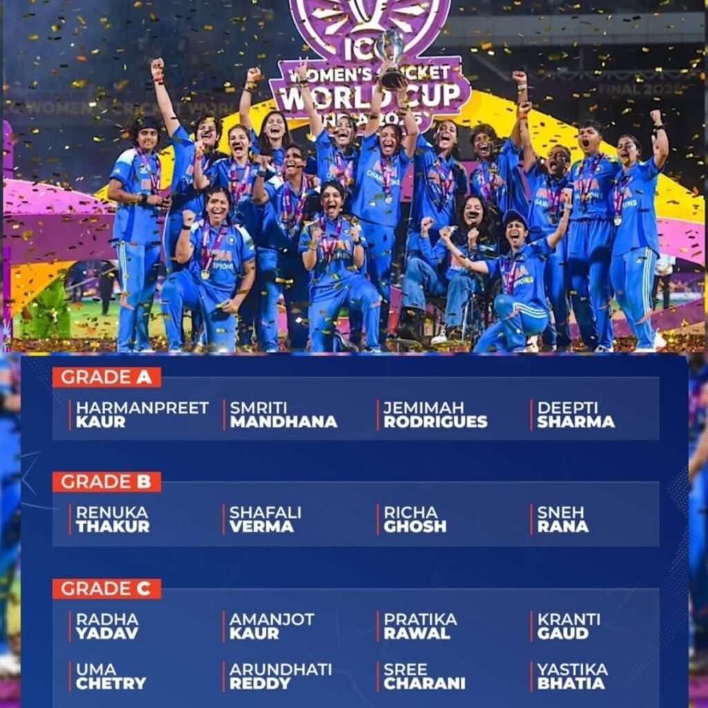 Women's team central contracts announced