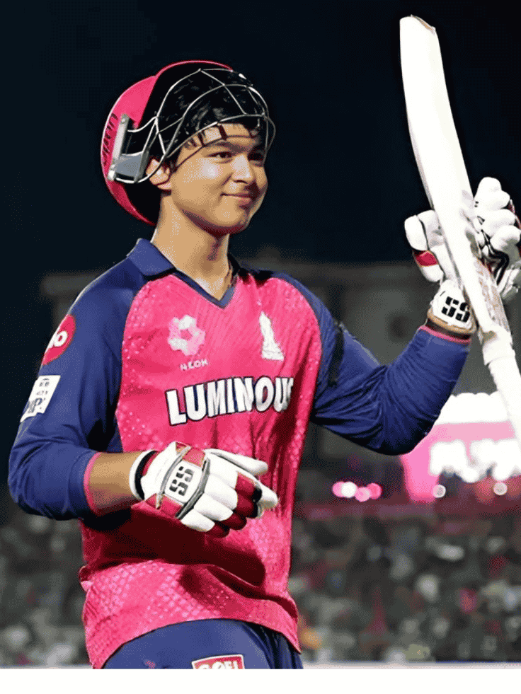 Centuries Records of Vaibhav Suryavanshi in T 20