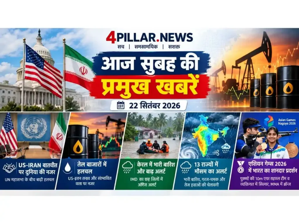 22 September 2026 की प्रमुख समाचार सुर्खियां