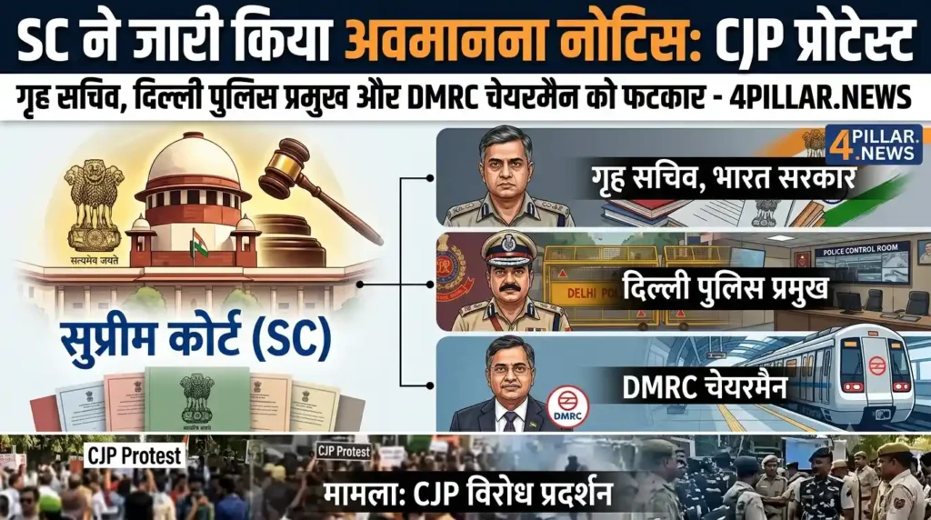 CJP Protest पर SC सख्त, तीन बड़े अधिकारियों को नोटिस